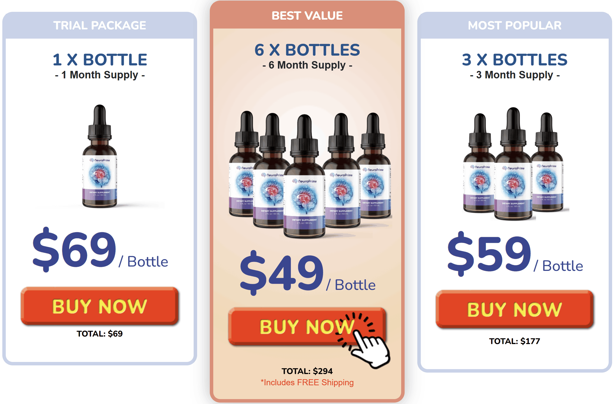 NeuroPrime discount offer